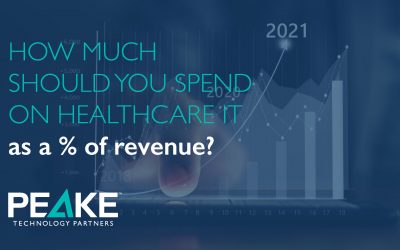 How Much Should You Spend on Healthcare IT? As a % of Revenue
