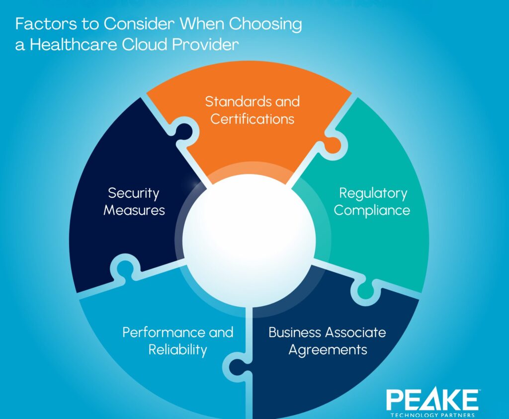 how to choose a healthcare it provider graphic