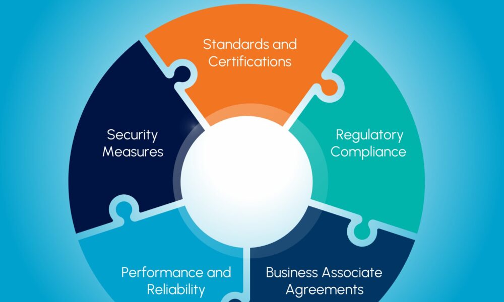 how to choose a healthcare it provider graphic